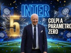 Parametri zero all’Inter: la strategia di Marotta che guarda al futuro