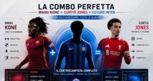 Inter, la combo Kone-Jones: una nuova via per il centrocampo