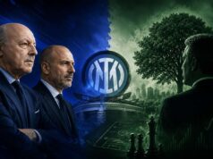 Mercato Inter 2024-2025: Marotta e Ausilio contro Oaktree, una svolta tra vittorie sportive e nuove strategie finanziarie
