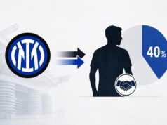 Cessione ufficiale: l’Inter trattiene il 40% sulla futura rivendita e le sue implicazioni sul mercato