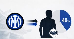 Cessione ufficiale: l’Inter trattiene il 40% sulla futura rivendita e le sue implicazioni sul mercato